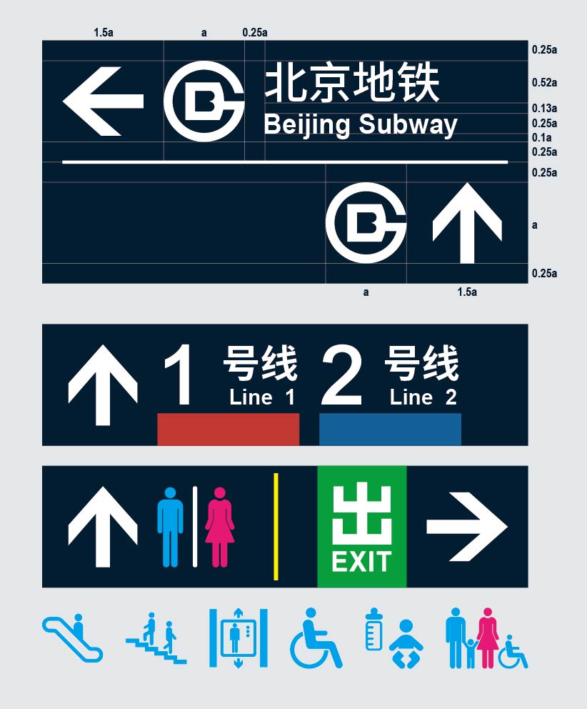 标志变化