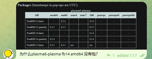 官方竟然移除了？