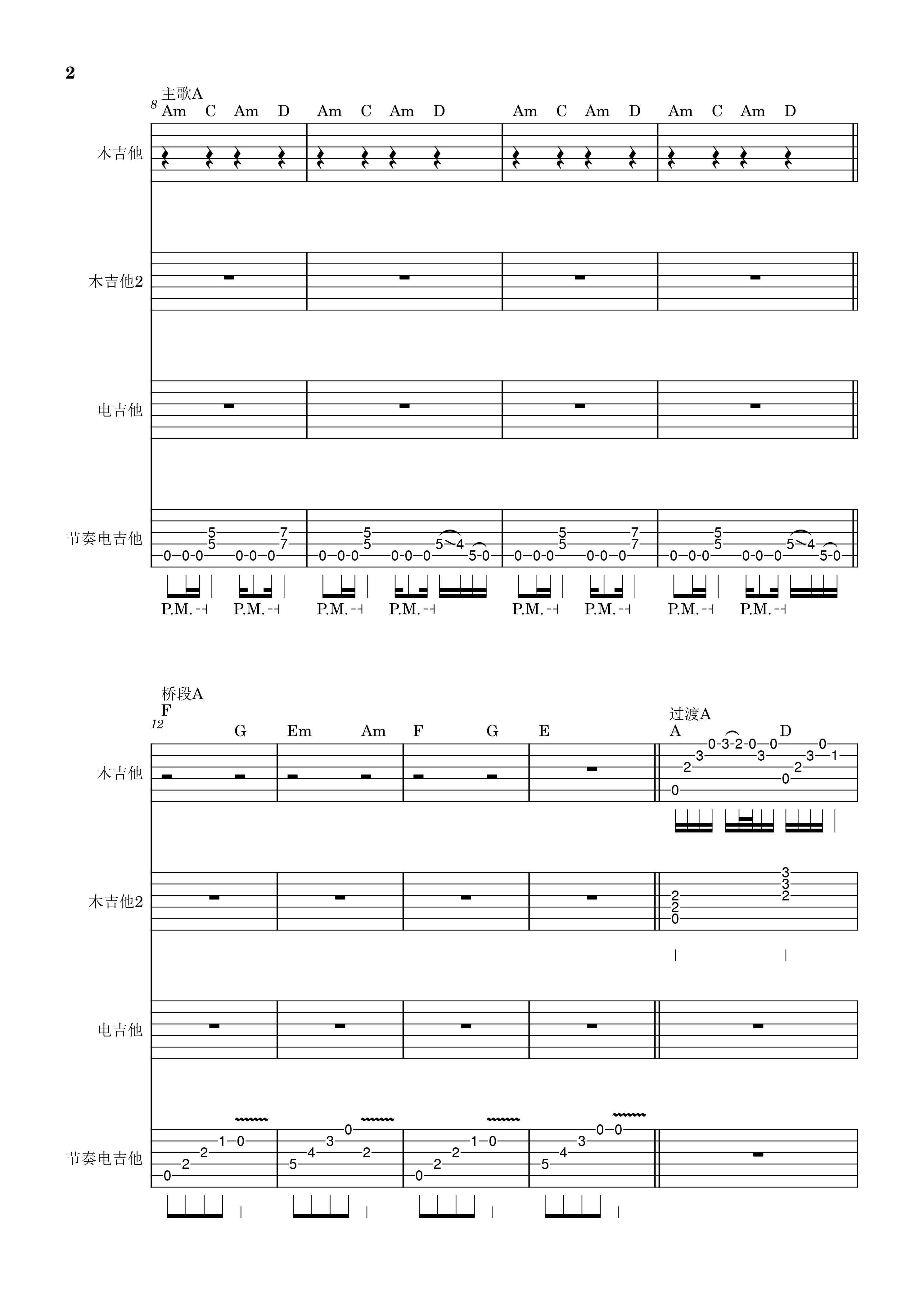 lsf的图，严禁盗用