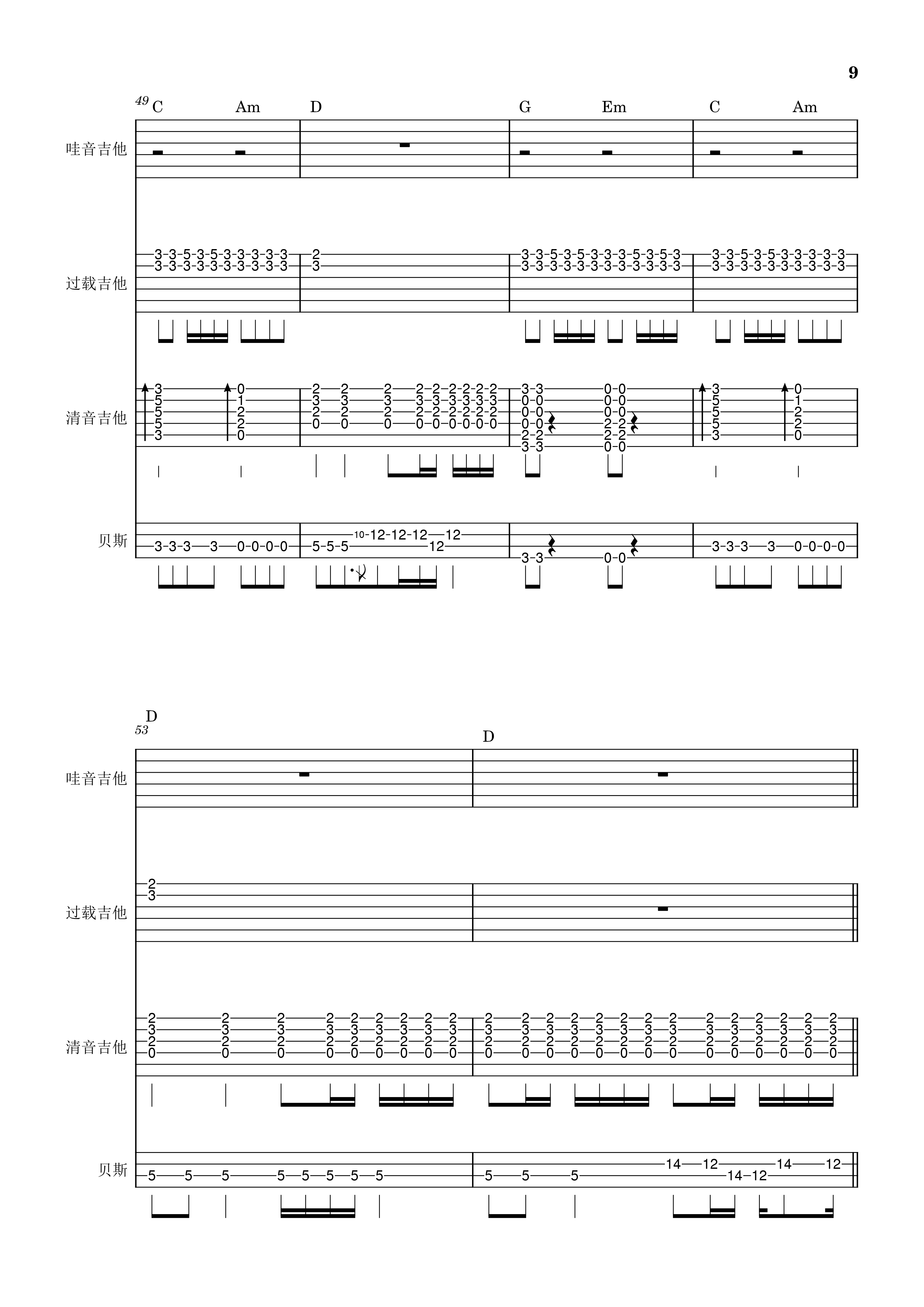 lsf的图，严禁盗用