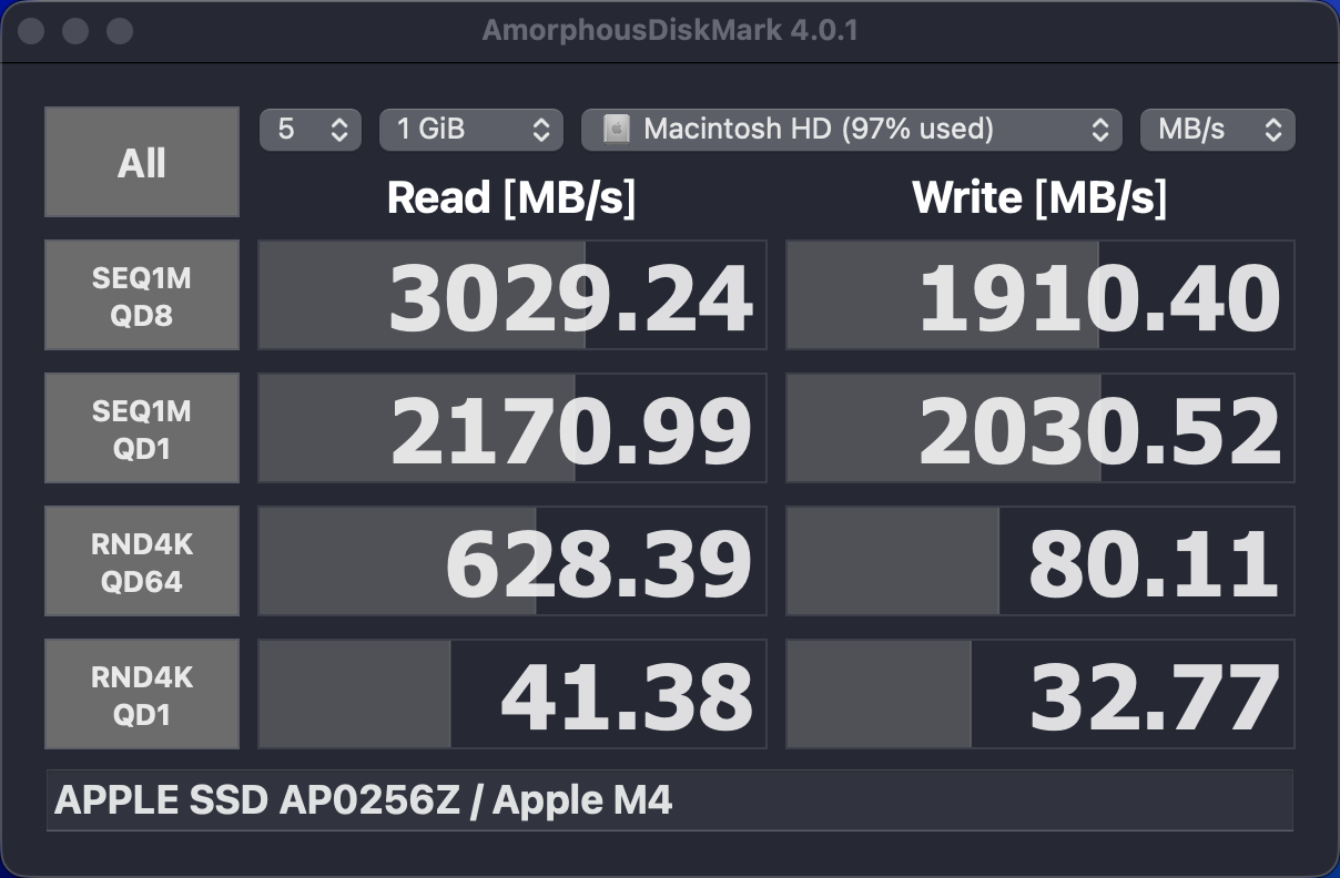 Mac Mini内置硬盘